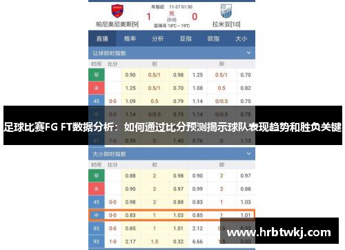 足球比赛FG FT数据分析：如何通过比分预测揭示球队表现趋势和胜负关键